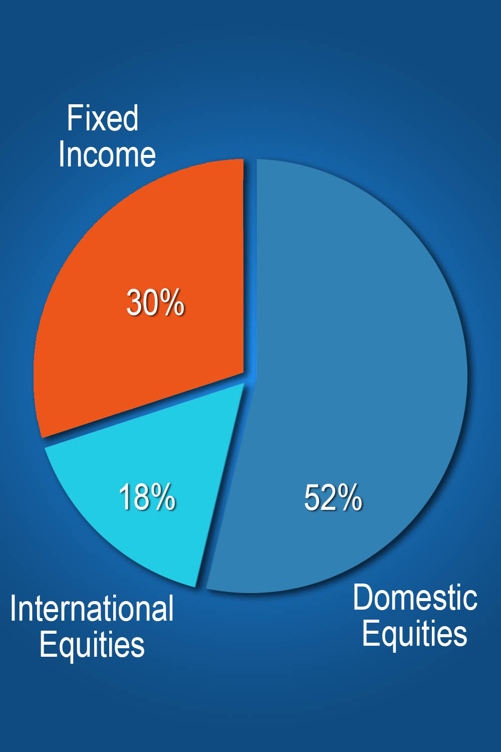 charitable-investments